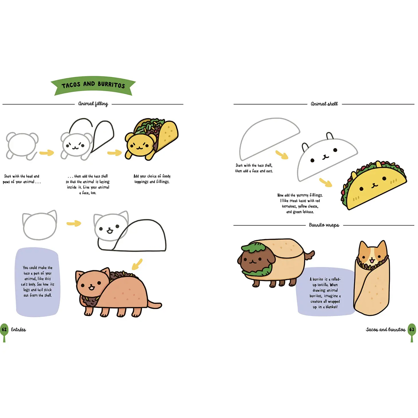 How To Draw Cute Food Book