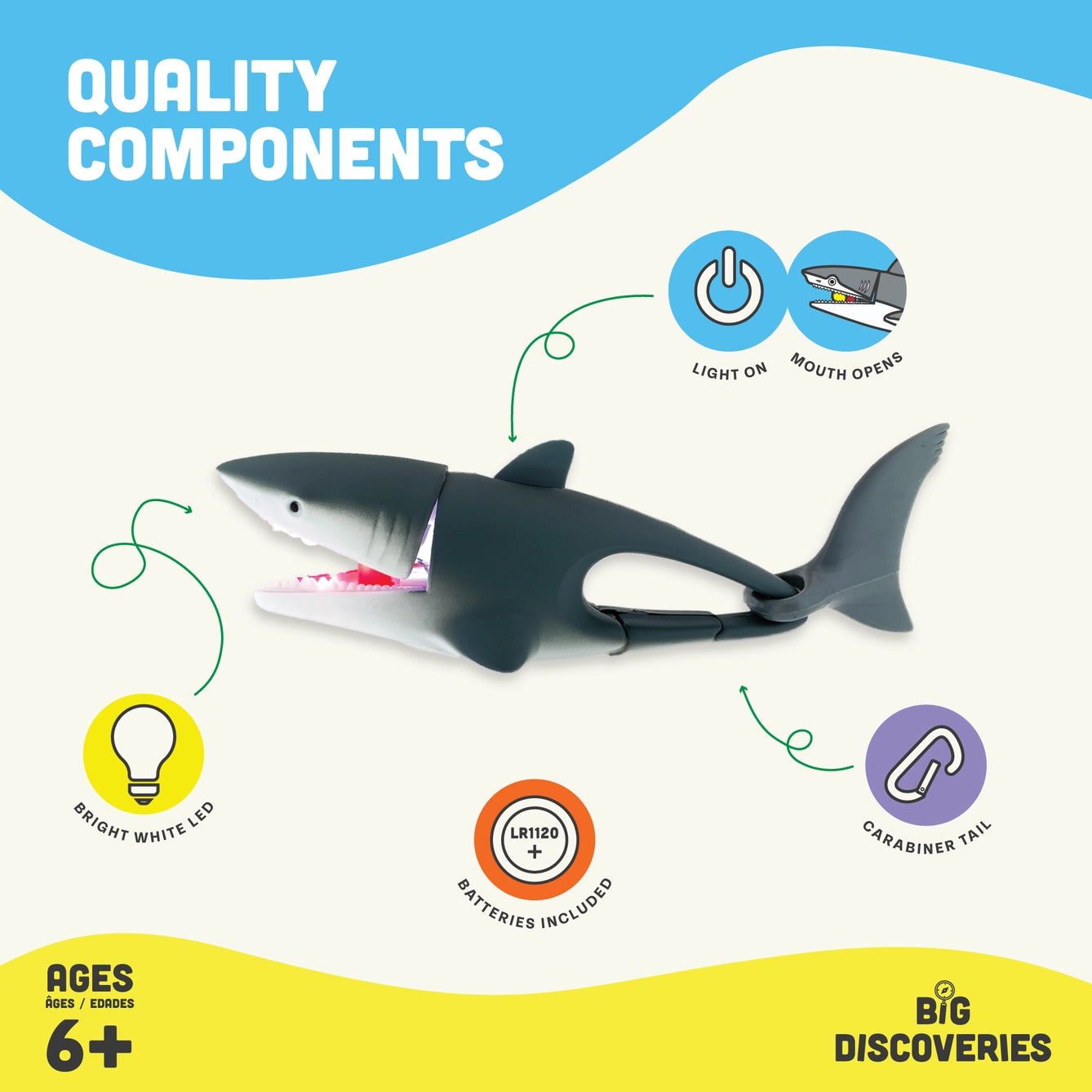Animal Carabiner Flashlight - Shark
